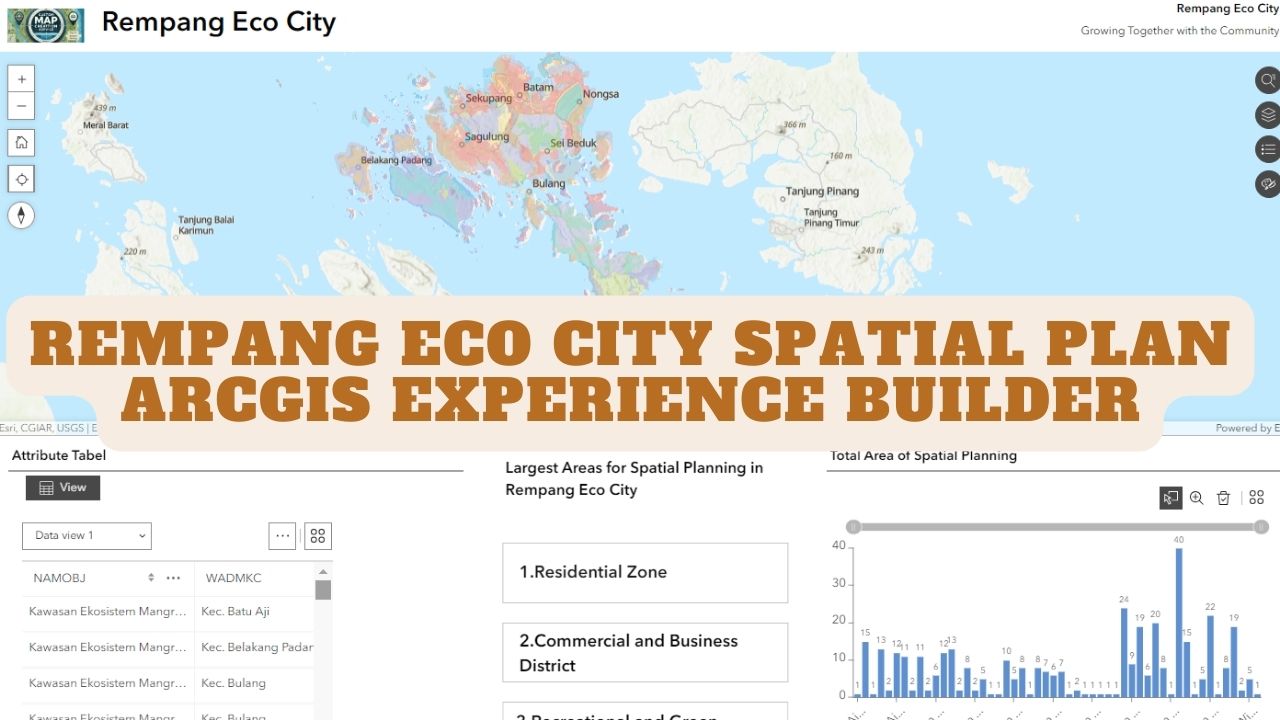 Rempang Eco City — ArcGIS Experience Builder